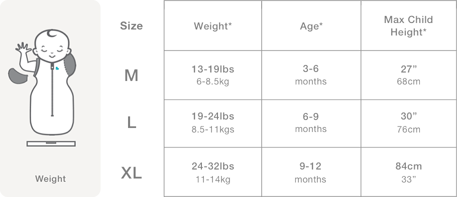 size chart love to dream